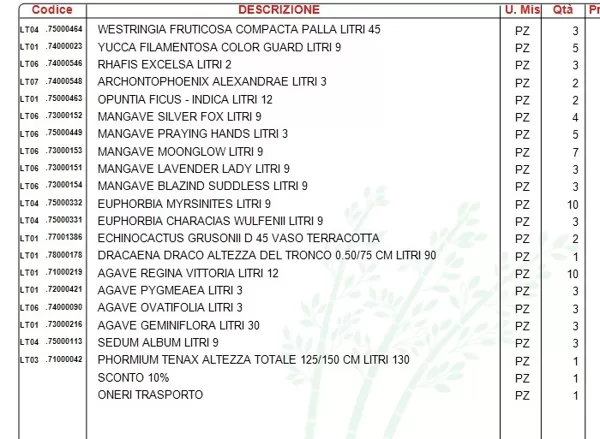 June plantings 2025